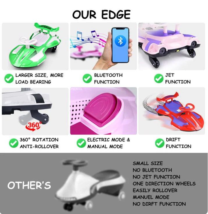 ๐๐12V Kids wiggle car with Lights& Bluetooth